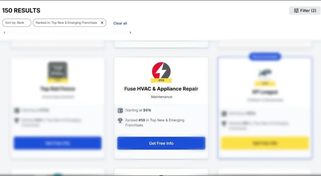 Fuse Service Franchise Is Ranked As One Of The Best New Franchises By Entrepreneur